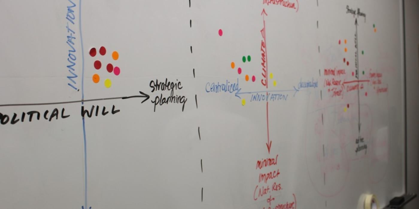 A whiteboard from a scenario planning workshop with x-and-y graphs with axes representing "political will" and "population size" and colorful dots added to sections